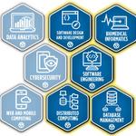 CIS Annouces Five New Digital Badges